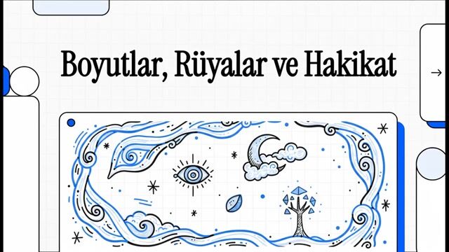 Boyutlar Rüyalar Hakikat/Murat Uyav